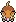 Rattikarl